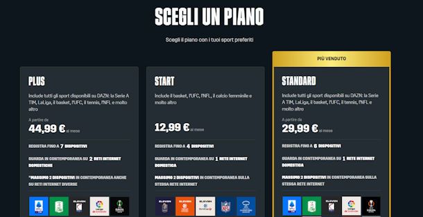 Costi DAZN PLUS