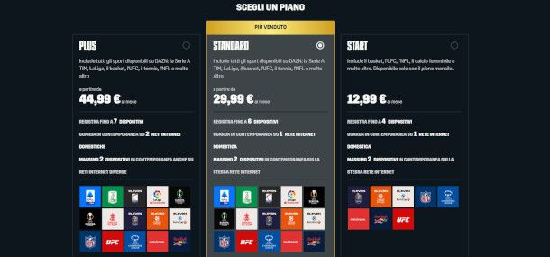 schema piani DAZN