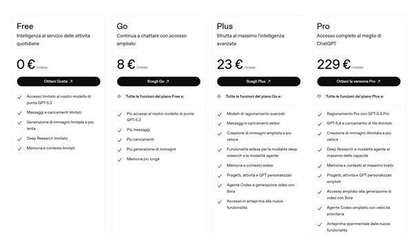 Come usare ChatGPT al meglio