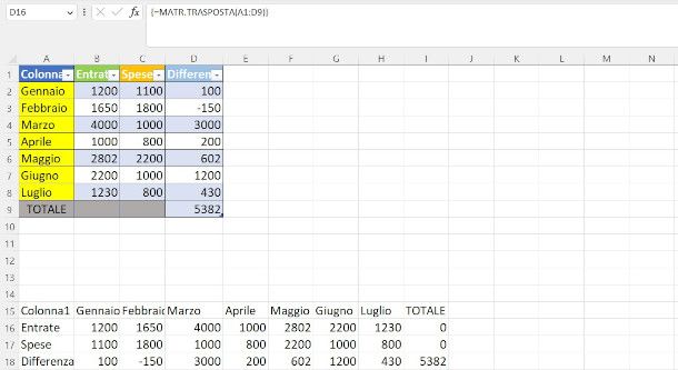 utilizzo MATR.TRASPOSTA su file Excel