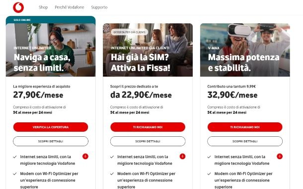 Telefonia fibra ottica Vodafone