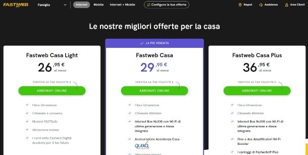 FastWeb