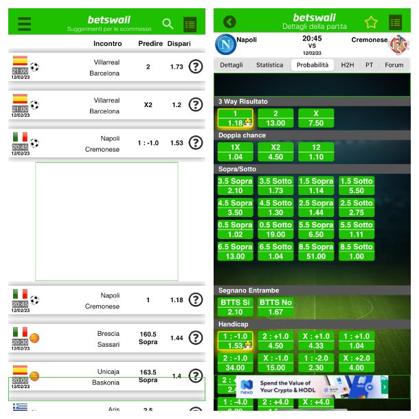 Betswall pronostici calcio