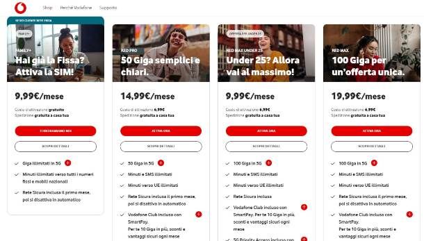 Offerte Vodafone Internet SIM