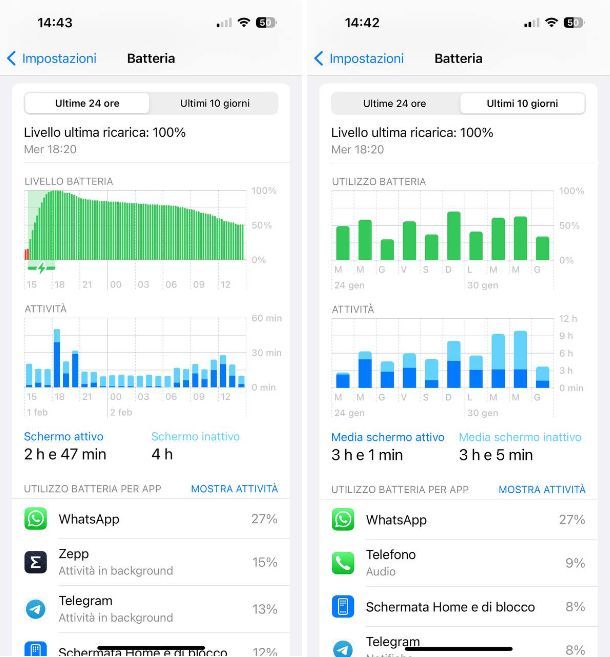 App per risparmio batteria iPhone