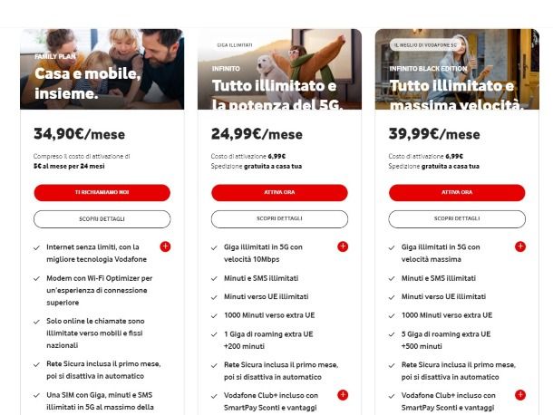 Vodafone illimitato