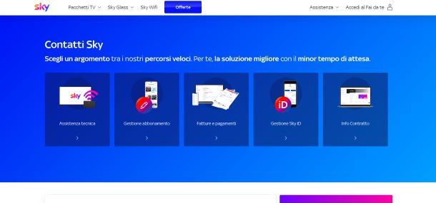 Come contattare Sky
