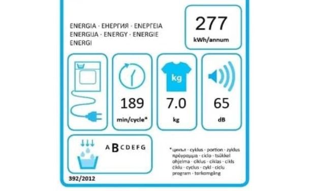 etichetta energetica dell'asciugatrice