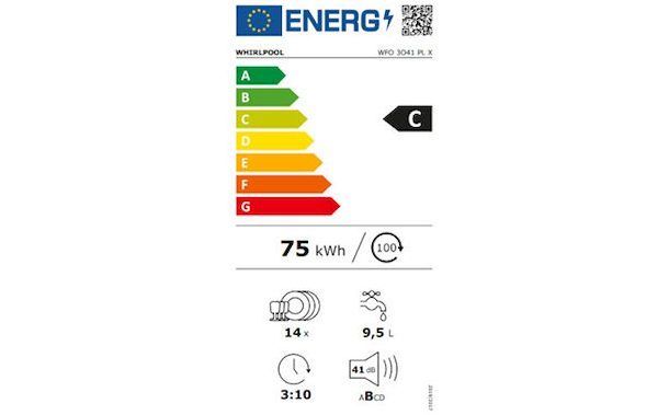 Etichetta energetica lavastoviglie