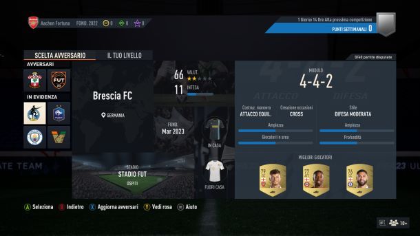 Come iniziare FIFA Fut Champions