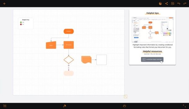 App per dislessia Lucidchart