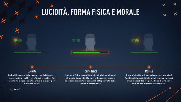 Come iniziare FIFA tecnico allenamenti