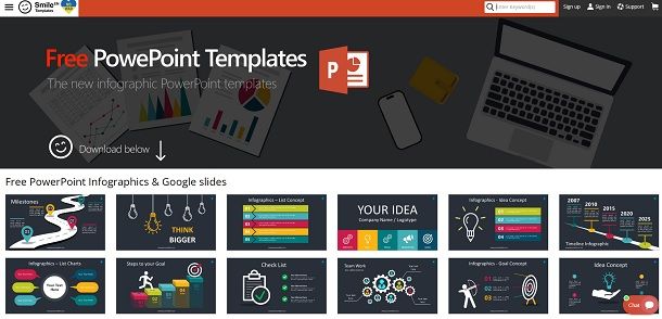 Migliori temi PowerPoint gratis