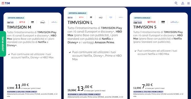 Prezzo TIM con Netflix