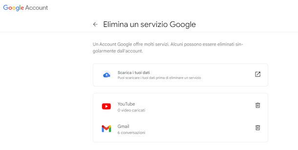 Come eliminare account Gmail da PC