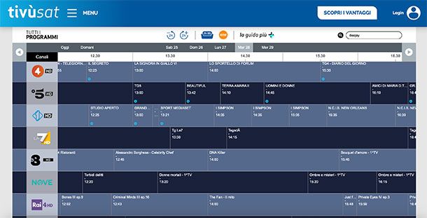 Altri siti per sapere cosa c'è in TV