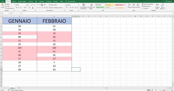 Come confrontare due colonne Excel