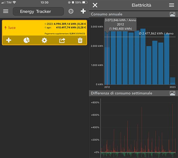 Energy Tracker