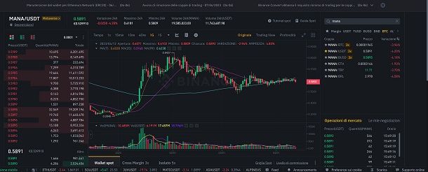 binance decentraland