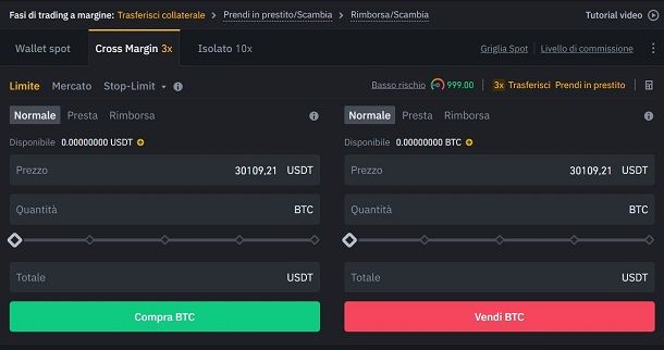 binance margin