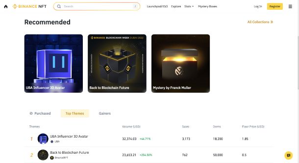 Binance Mystery Boxes NFT