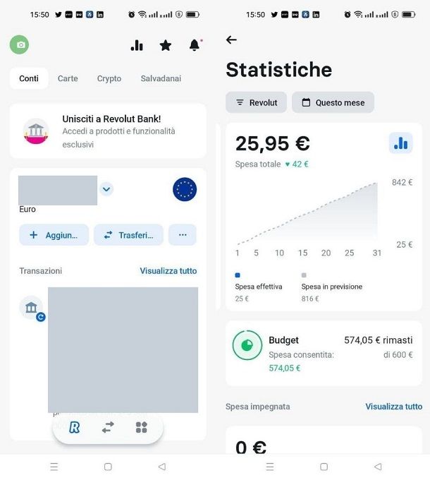 Revolut