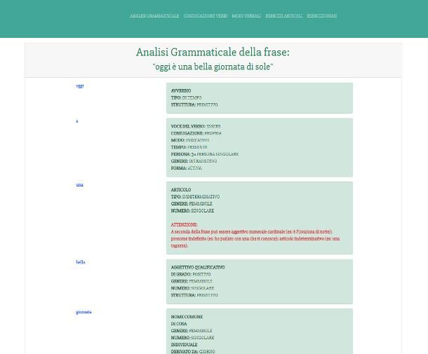 Siti per analisi grammaticale