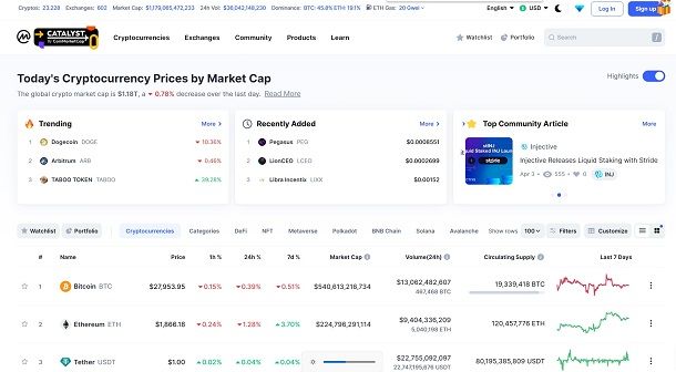 coinmarketcap