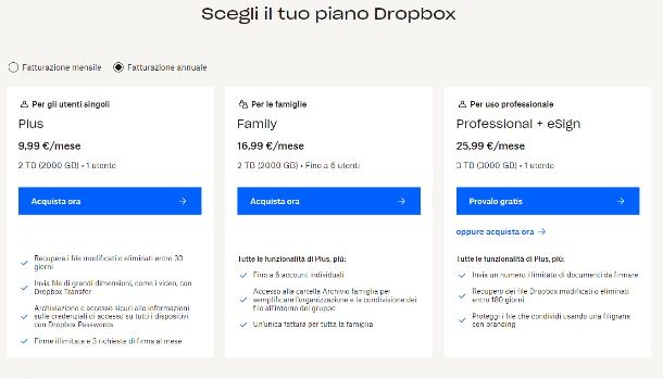 Dropbox piani