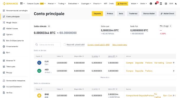 Binance scheda Prelievo