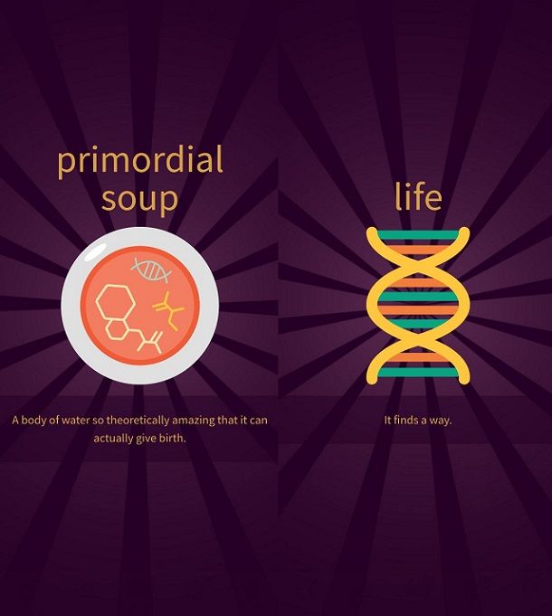 Primordial Soup Life Little Alchemy 2