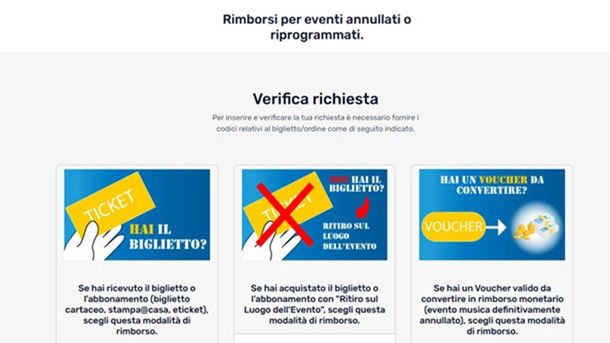 Come fare rimborso biglietto TicketOne