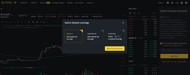 binance futures