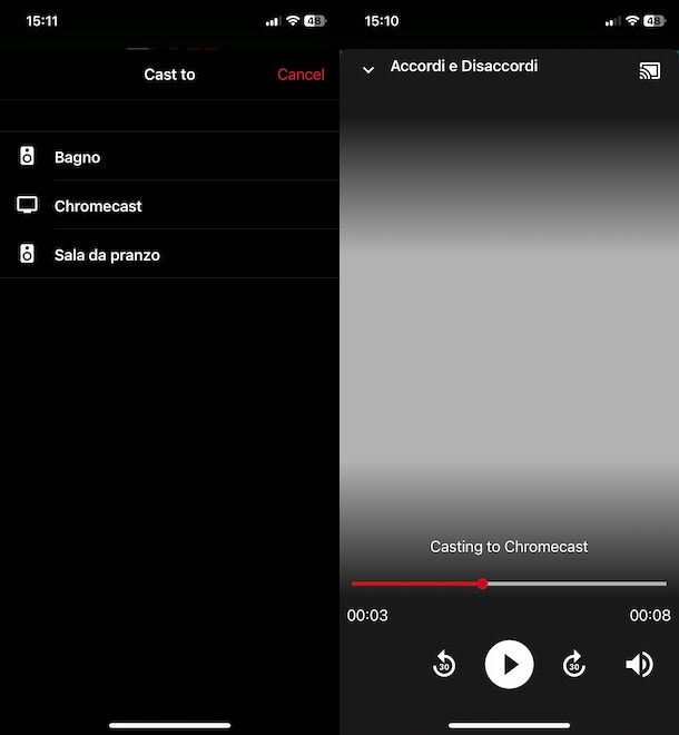 TVLOFT con Chromecast