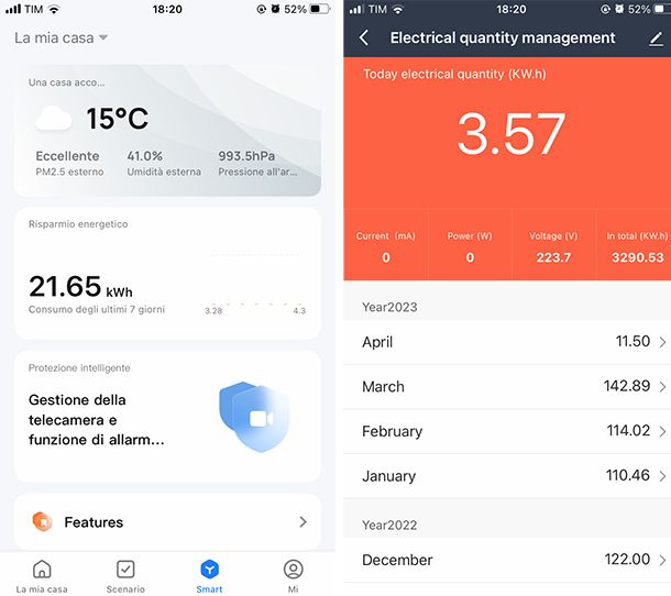 Controllo consumi elettrici WiFi