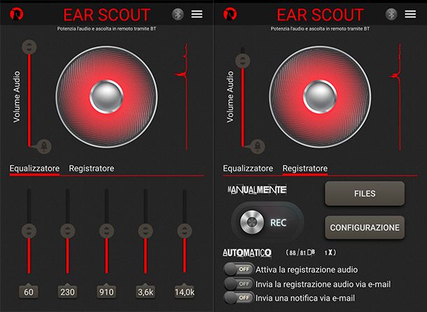 Ear Scout: Microfono a cuffia