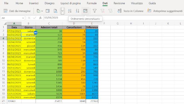 ordinare per data su Excel online