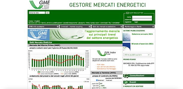 Informazioni Preliminari