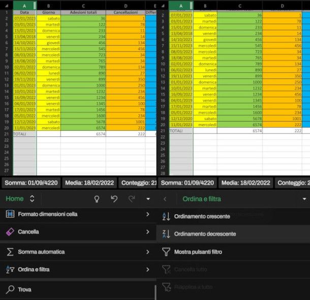 ordinare per data su app Excel