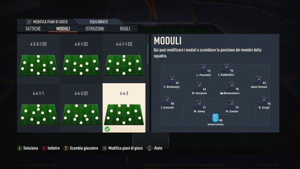 Migliori tattiche FIFA carriera