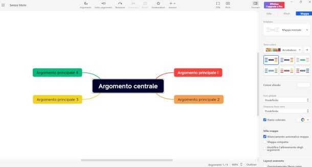 creare mappa concettuale con programma XMind