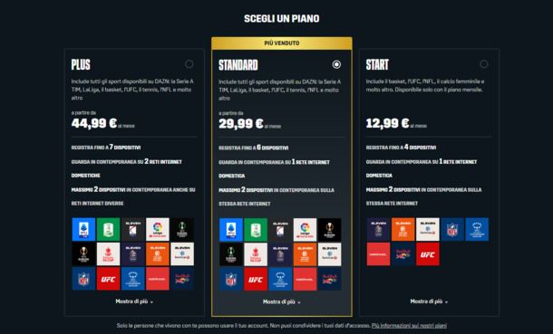 Piani e prezzi DAZN