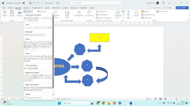 creare mappa concettuale su Word