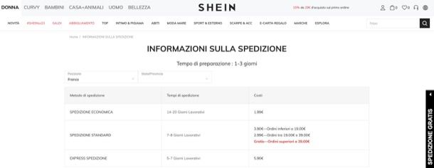 Spedizione SHEIN