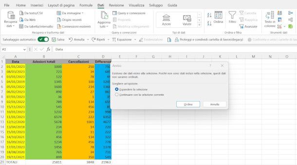 ordinare per data su Excel