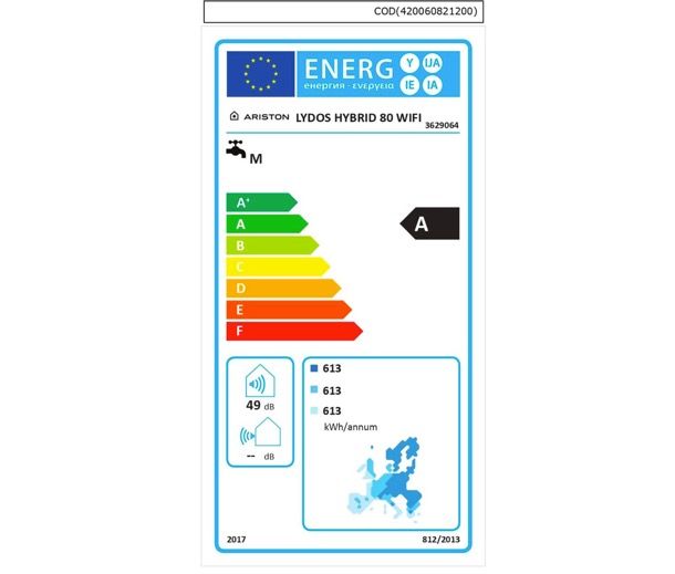 I 13 migliori scaldabagni elettrici: classifica 2023 e offerte