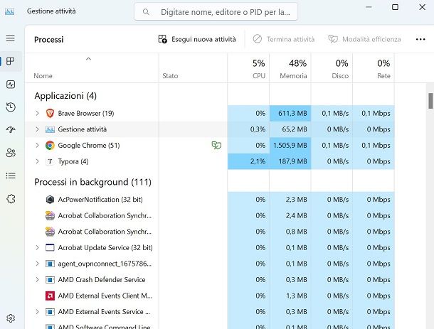 task manager