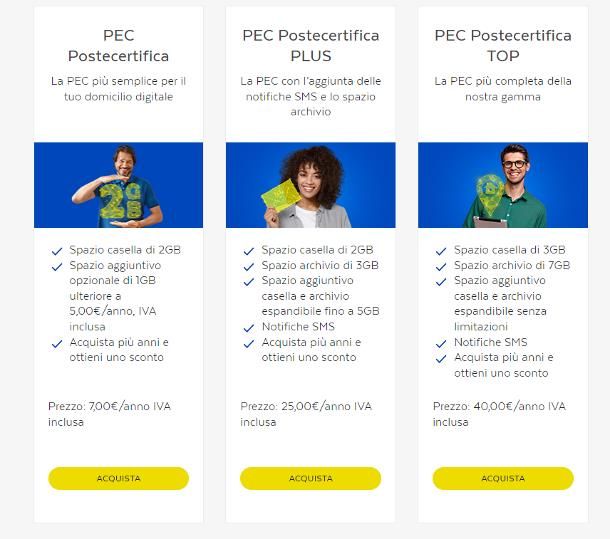 Come accedere alla PEC di Poste Italiane