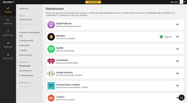 Spreker Distribuzione su Spotify