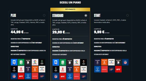 abbonamenti DAZN